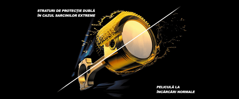 Dual protection layers under extreme loads